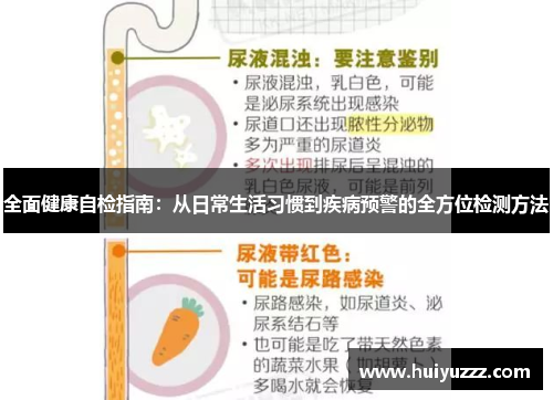 全面健康自检指南：从日常生活习惯到疾病预警的全方位检测方法