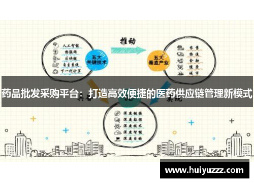 药品批发采购平台：打造高效便捷的医药供应链管理新模式