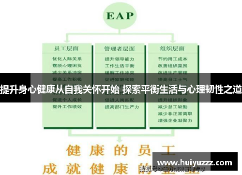 提升身心健康从自我关怀开始 探索平衡生活与心理韧性之道